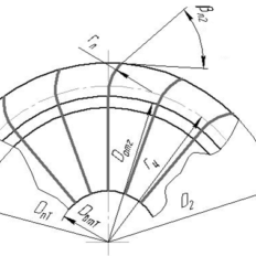 Gas-dynamic design of a centrifugal gas blower according to the terms of reference in two versions